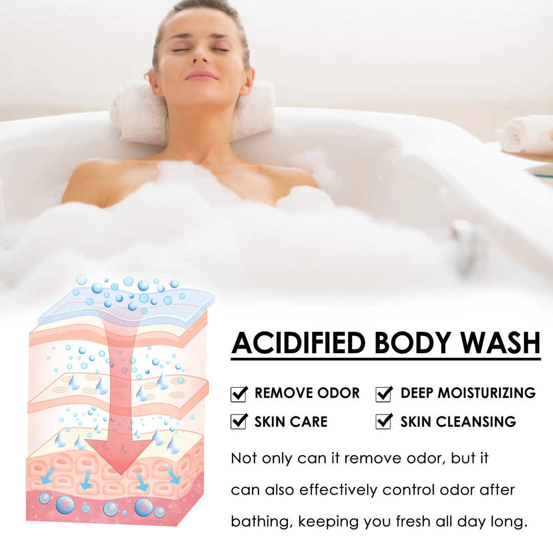 Oceaura Coconut Vanilla Body Wash Gel Lasting Fragrance Deep Cleaning Dirt Nourishing Moisturizing Skin Remove Odor Body Shampoo