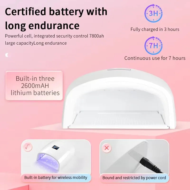Rechargeable UV LED Nail Lmp, 66W Gel Nail Dryer, Professional Nail tool, 5-gear timing, Suitable for Home and Salon