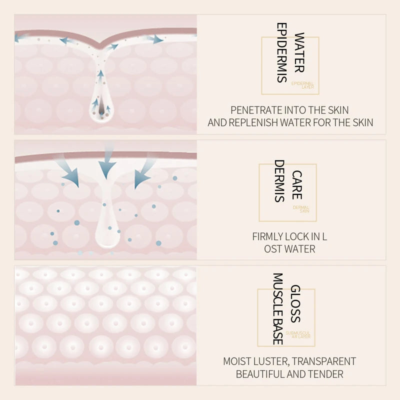 Rice hyaluronic acid essence moisturizes, moisturizes, brightens skin tone, improves skin roughness, and is a gentle serum