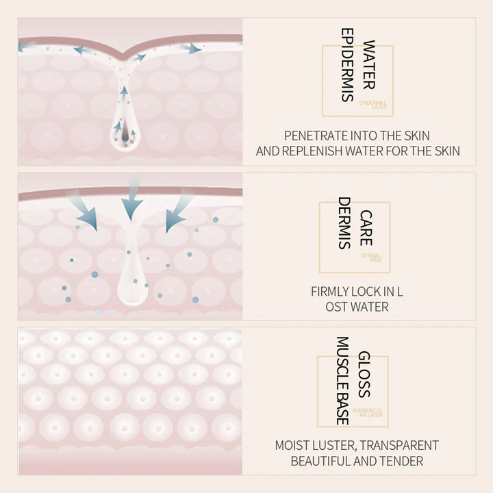 Rice hyaluronic acid essence moisturizes, moisturizes, brightens skin tone, improves skin roughness, and is a gentle serum