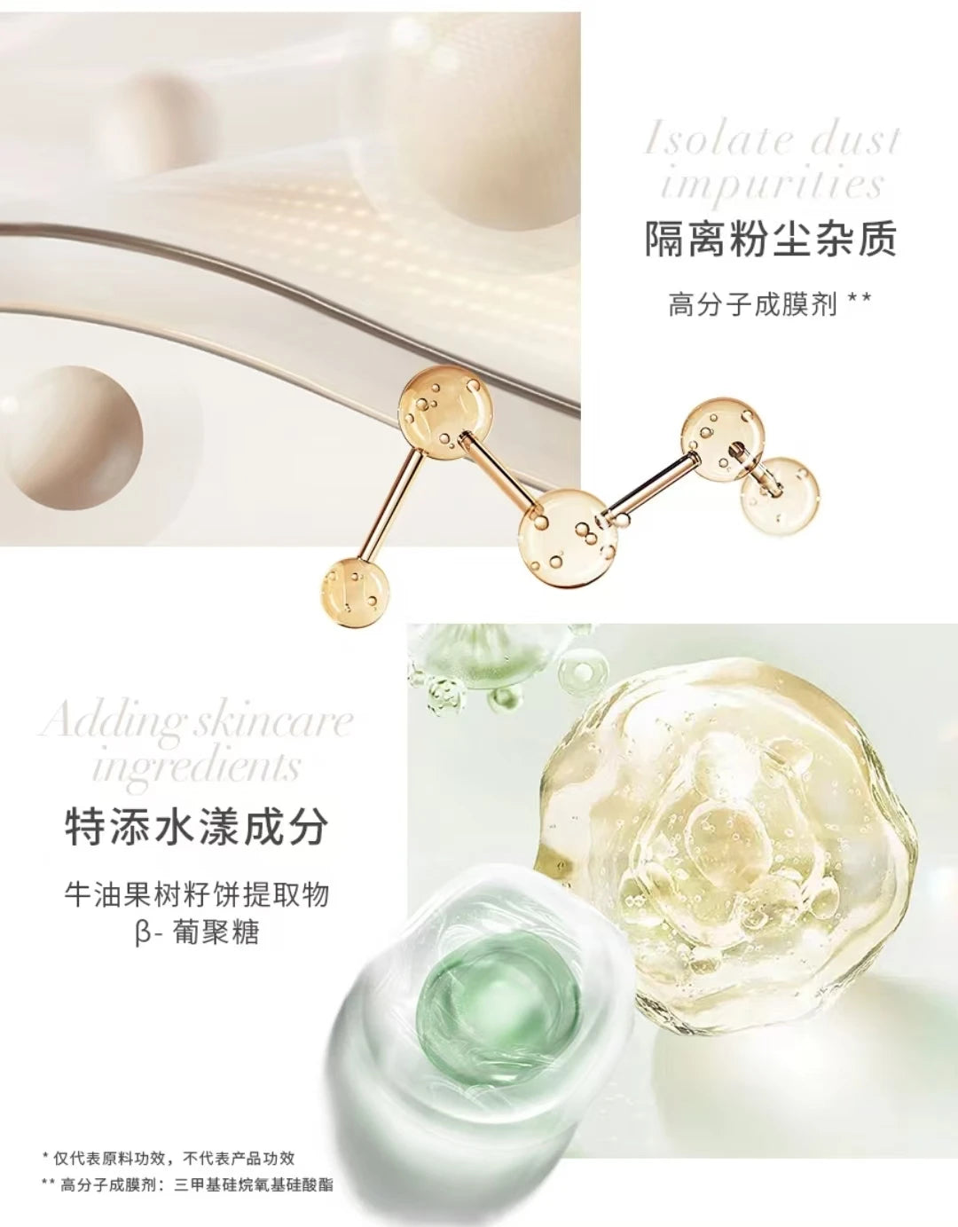 UODO Sunscreen Primer Lotion BB Cream Color Isolation Moisturizing UV Protection SPF 23 Longlasting Brighten Skin Makeup