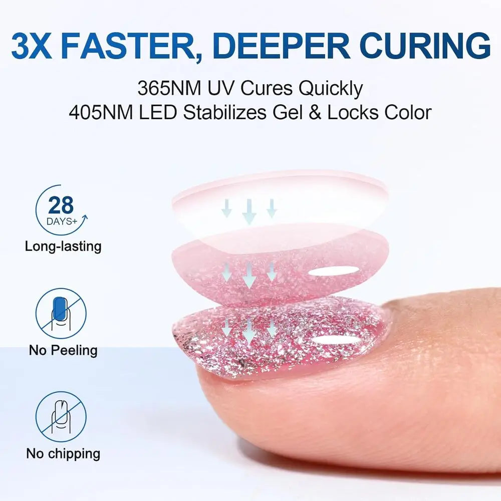 L'UGX 56W UV LED Nail Lamp Nail Dryer or Gel Polish, UV Light Curing Lamp with 4 Timer, Perect or Manicure and Pedicure