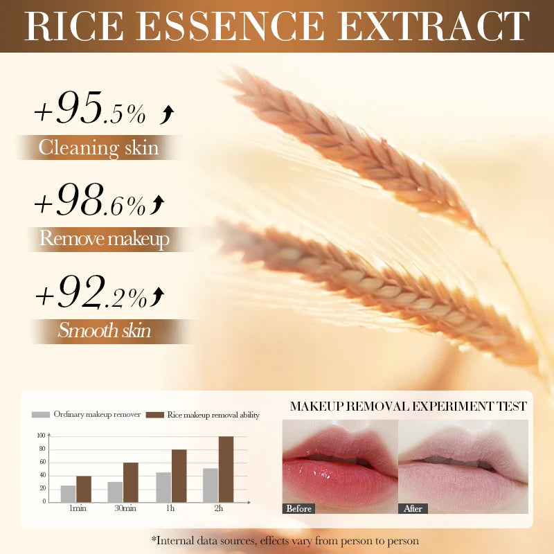 Rice Plasma Makeup Remover Capsules Essential Oil Deep Pore Cleansing Mild Non-Irritating Dissolving Makeup Remover Oil