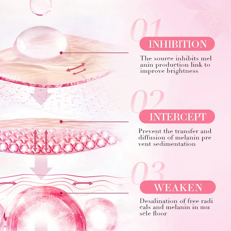 Body Whitening Cream Arms Thighs Underarm Knees Whitening Essence Cream Brighten Moisturizing Body Korean Skin Care Products