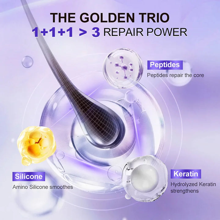 PURC Leave-In Keratin Hair Mask, Repair Damaged Hair, Softness & Shine, Hair Treatment, Smoothing Hair Cream, Hair Care Products
