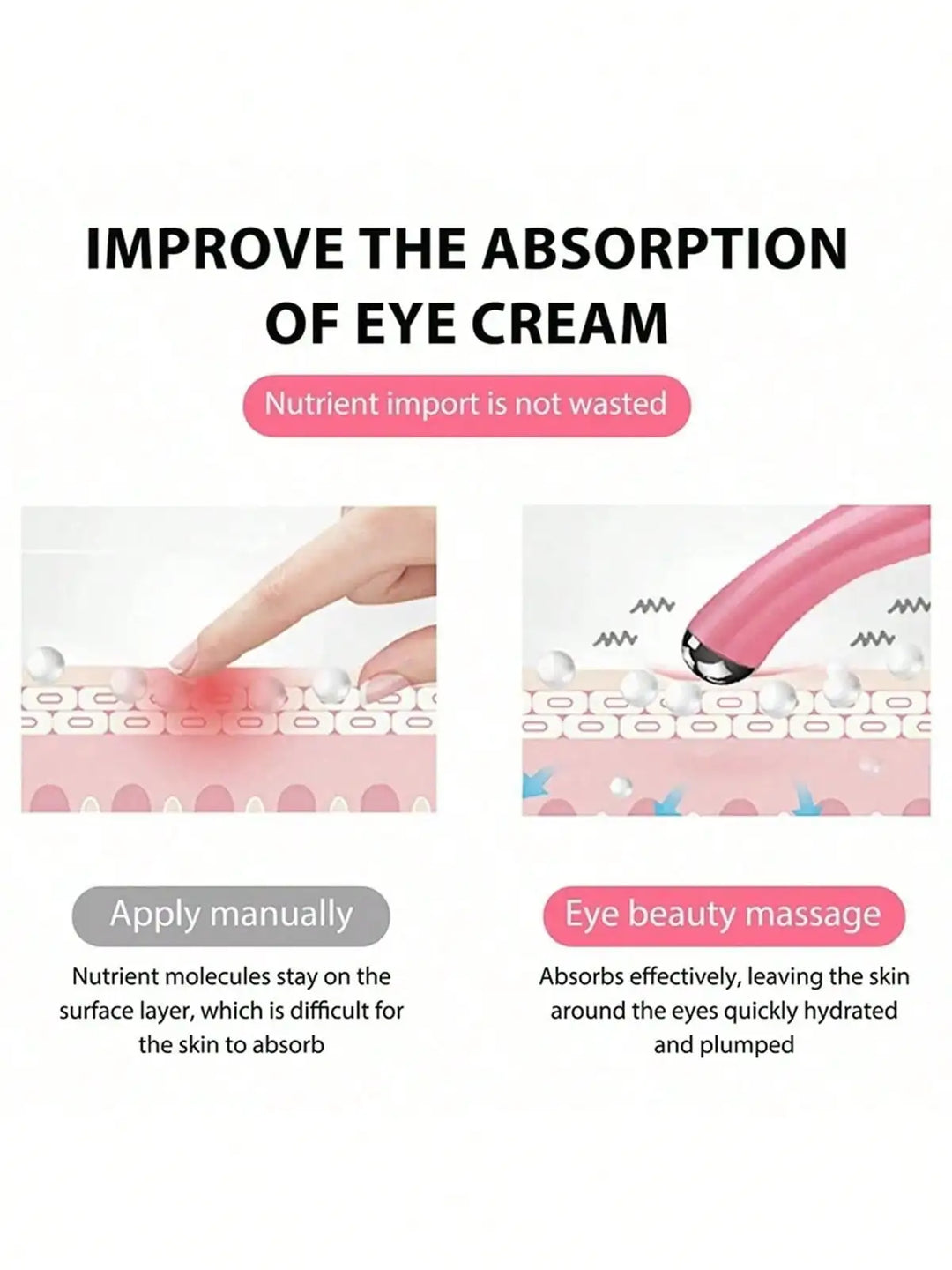 2026 Electric Eye Massager Vibration Wrinkle Anti-Ageing Eye Massage  Face Eye Care Pen Battery version（Batteries not  included）