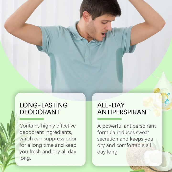 Underarm Odor Remover Spray Perfume Long Lasting Aroma Armpit Sweat Deodorizer Moisturizing Skin Care Refreshing Deodorant Spray