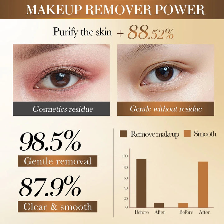 Rice Plasma Makeup Remover Capsules Essential Oil Deep Pore Cleansing Mild Non-Irritating Dissolving Makeup Remover Oil