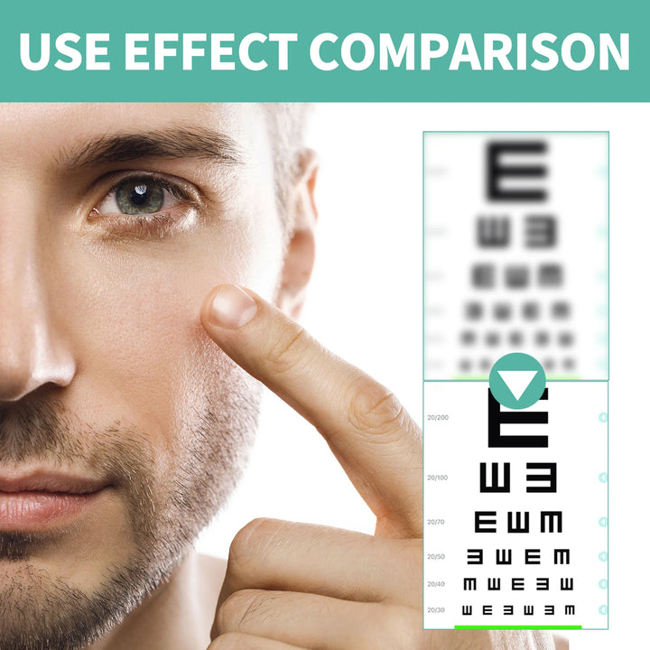 Eye Serum and Massage Roller to Relax the Eyes, Relieve Dryness and Fatigue, And Provide Eye Care Massage Eye Care