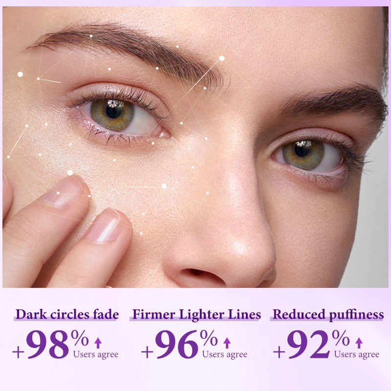 Instant Eye Bag Removal Cream Retinol Anti-Wrinkle Firming Skin Fade Fine Lines Anti Dark Circle Puffiness Brighten Eye skinCare