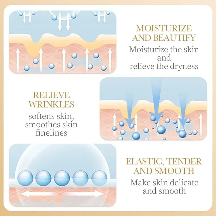 10pcs SADOER Collagen Anti Wrinkle Face Mask Moisturizing Anti aging Repair Brightening Facial Masks Skin Care