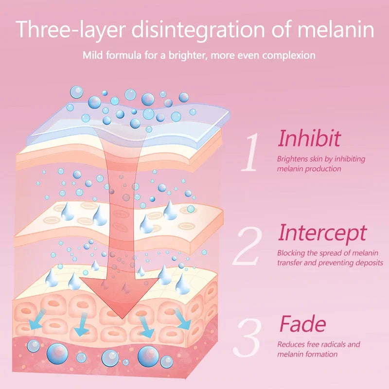 AUQUEST Skin Whitening Cream Underarm Armpit Knee Dark Spot Cream for Private Parts Skin Care Remove Melanin Beauty Health 50ml