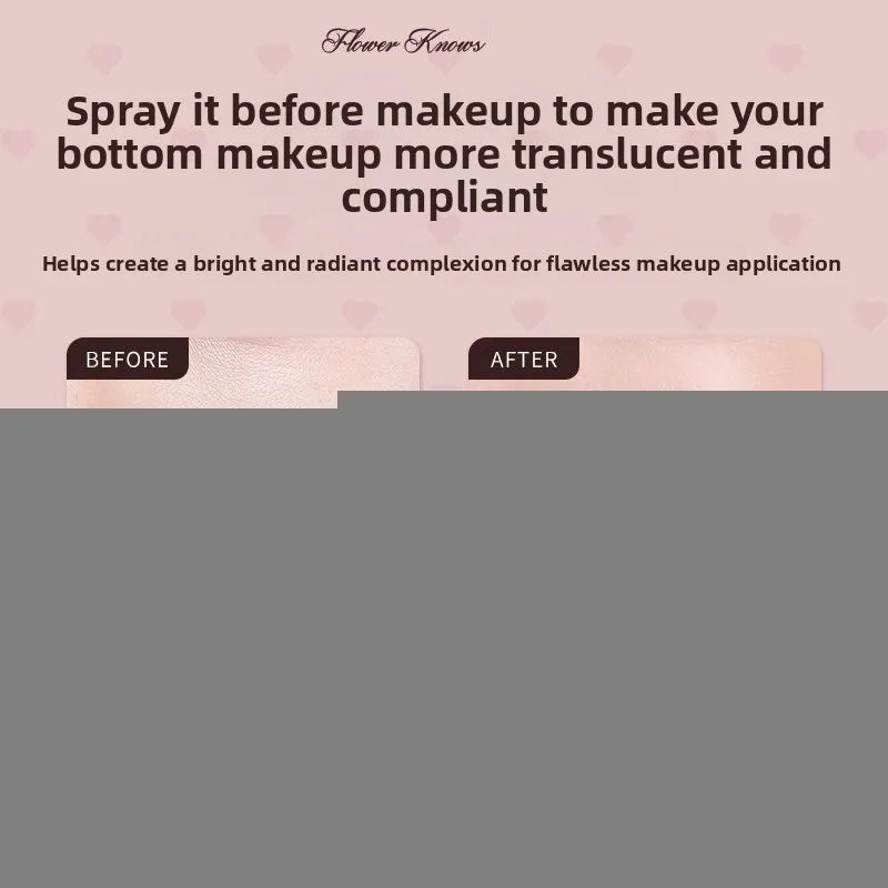 FlowerKnow Makeup Base Moisturizing Hydrating Face Mist Makeup Base Essence Spray  Korean Skin Care Primer Moisturizing