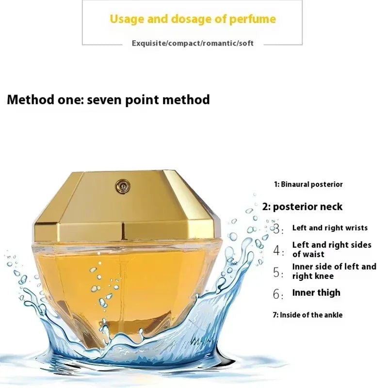 80ML Perfume Luxury Eau De Parfum Long Lasting One Million Women's Cologne Fragrance Glass High Quality Body Spray