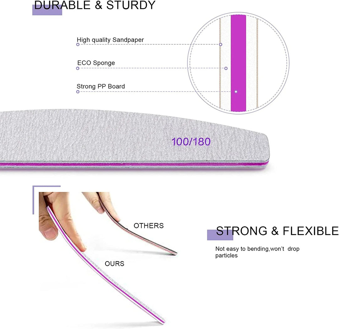 Professional Nail File 2-Pack Reusable Double-Sided Sandpaper (100/180 Grit) Manicure Tools for Home and Salon Use