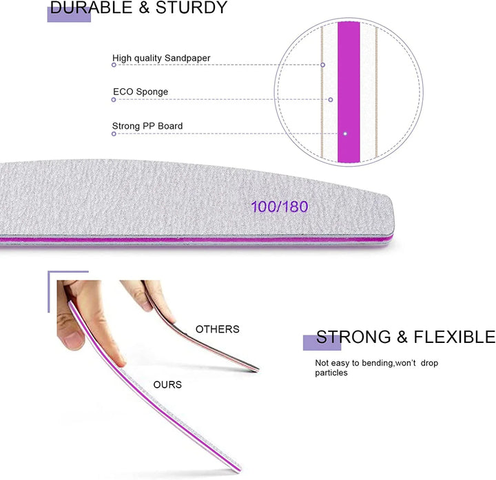 Professional Nail File 2-Pack Reusable Double-Sided Sandpaper (100/180 Grit) Manicure Tools for Home and Salon Use