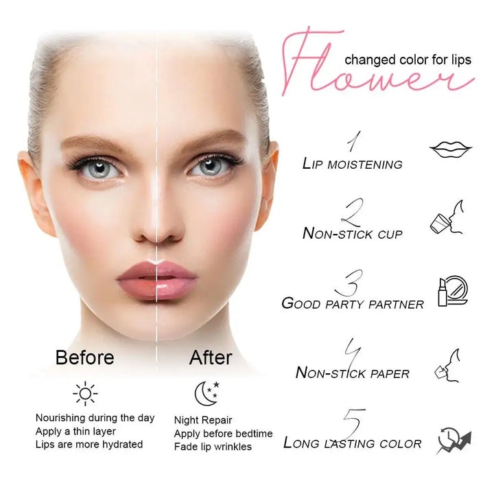 Color Changing Jelly Lipstick Long Lasting Moisturizing Lip Balm Nutritious Non Stick Flower Temperature Reactive Lip Makeup