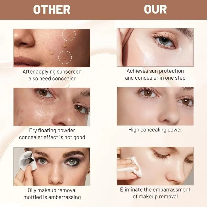 4 in 1 Foundation Liquid Hydrating Medium Full Coverage Concealer SPF 50+ Longwearing Waterproof Foundation Natural Face Makeup