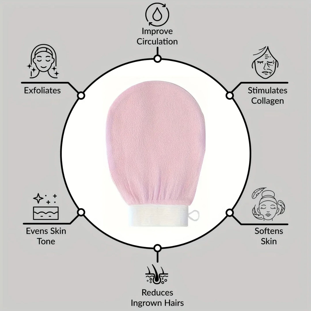 1Pc Deep Exfoliating Glove – Bath Body Scrub, Removes Dry Dead Skin, Gentle & Effective, Korean-Style, Leaves Skin Smooth