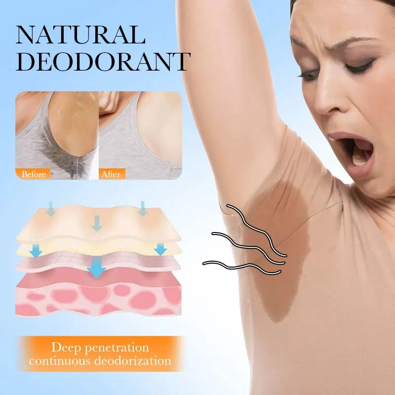 SADOER Vitamin C Underarm Whitening and Brightening Antiperspirant Flavor Roller