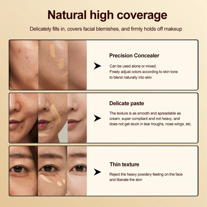 15 Colors Face Concealer Camouflage Cream Contour Palette Maquillaje Profesional Foundation Paleta Concealer