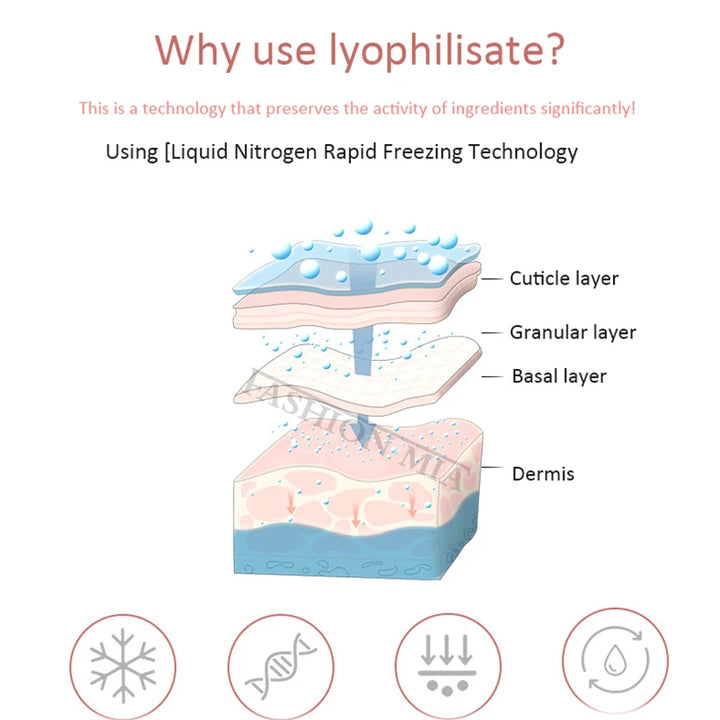 Korea 10ml Hyaluronic acid Ampoule Skin Booster Serum Repair Wrinkle Reduction Brightening Skin Freckles Serum Skin Care