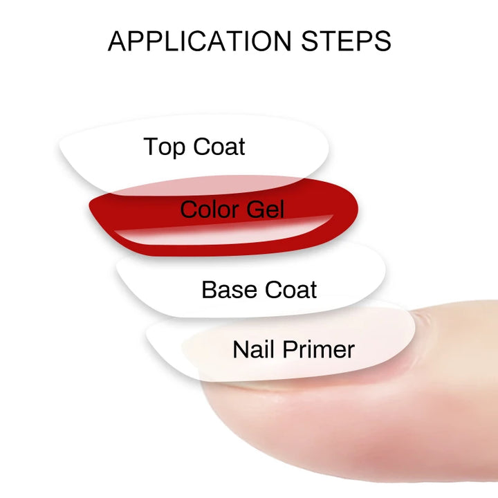 NAILCO 15ml Hema TPO Free No Wipe Top Base Coat Set Art Design Gel Nail Primer Soak Off UV Gel Nail Varnish Nail Remover Gel Kit