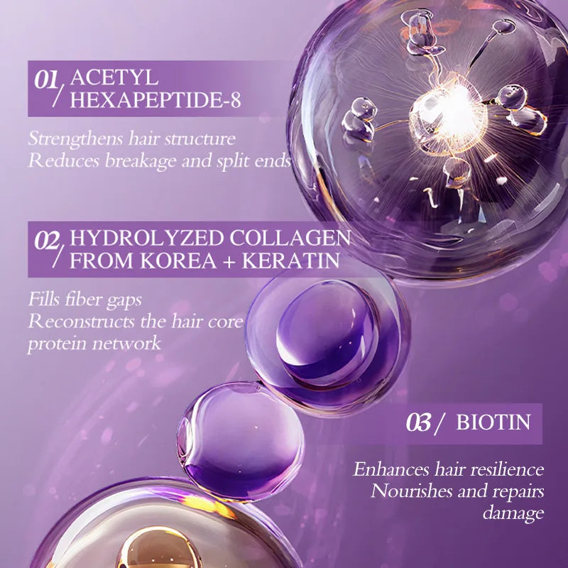 Keratin Hair Mask Magical 5 Second Repair Damage Frizzy Soft Smooth Shiny Hair Deep Moisturize Treat Repair Hair Care Mask