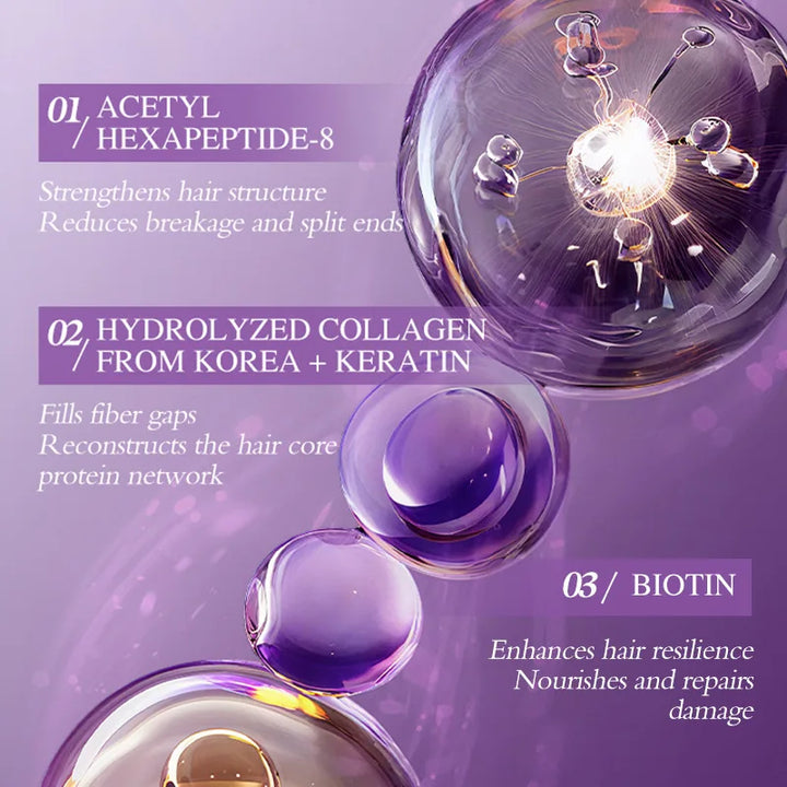 Keratin Hair Mask Magical 5 Second Repair Damage Frizzy Soft Smooth Shiny Hair Deep Moisturize Treat Repair Hair Care Mask