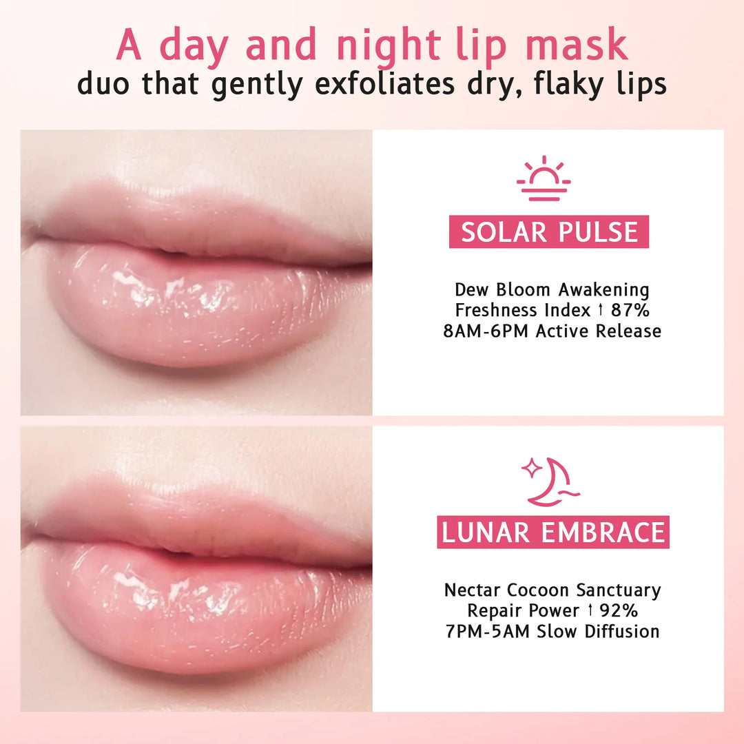 BIO-DIOMT 20g Lip Sleeping Mask Set Day & Night Maintenance Moisturizing Exfoliating Fade Lip Lines Anti-Cracking Lips Care