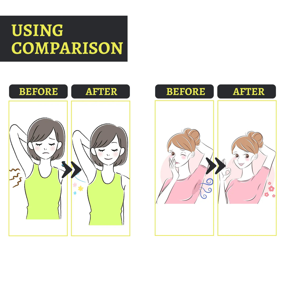 Odor-Removing Wipes for Sports Sweat – Gentle Cleansing Body Wipes to Eliminate Odors and Leave a Fresh Scent