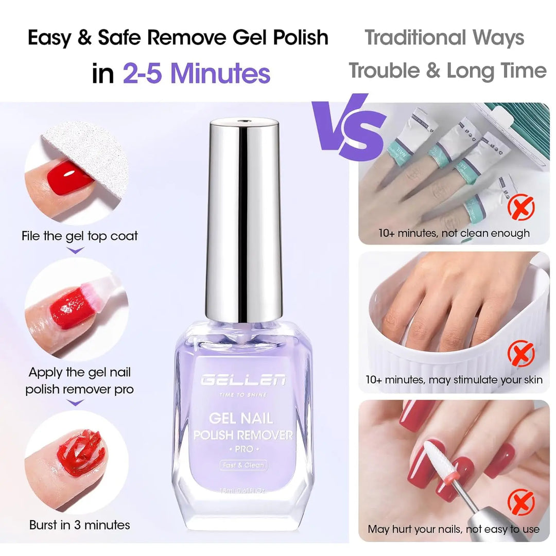 GELLEN Gel Nail Polish Remover Pro Kit with Peelable Liquid Latex Fast Nails Gel Remover Professional No Soaking Supplies