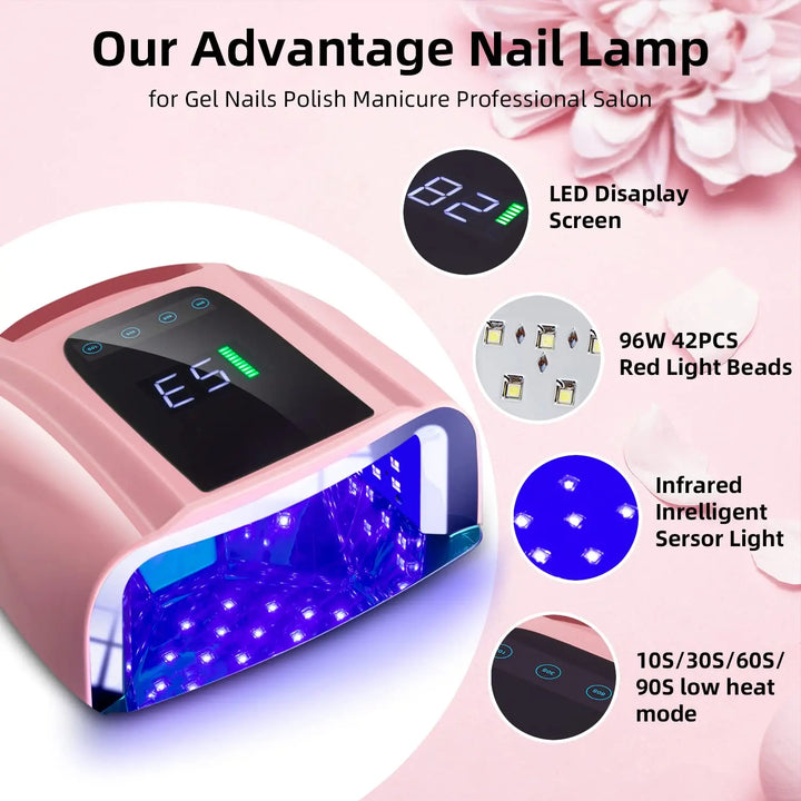 96W Cordless UV LED Nail Lamp with Auto Sensor, Removable Stainless Steel Bottom for Quick Dry Fingernails and Toenails in Pink