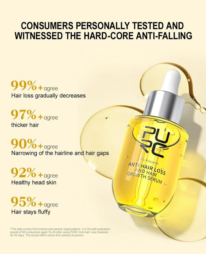 PURC Ginger Hair Care Essence To Promote Hair Growth Essence To Repair Dry Bifurcated Hair Oil Scalp Care for Both Men and Women