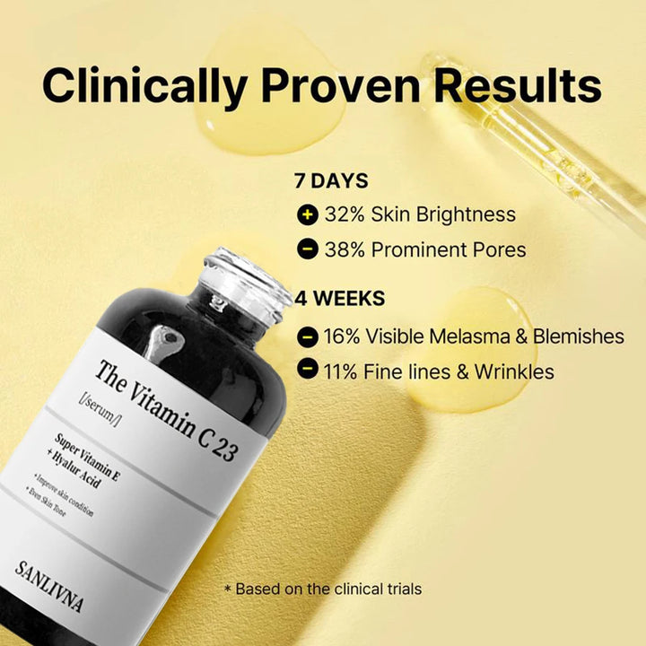 23% Vitamin C Face Serum for Dark Spot Removal and Skin Brightening, Anti-Aging Face Serum, Whitening Formula, Glass Skin Care