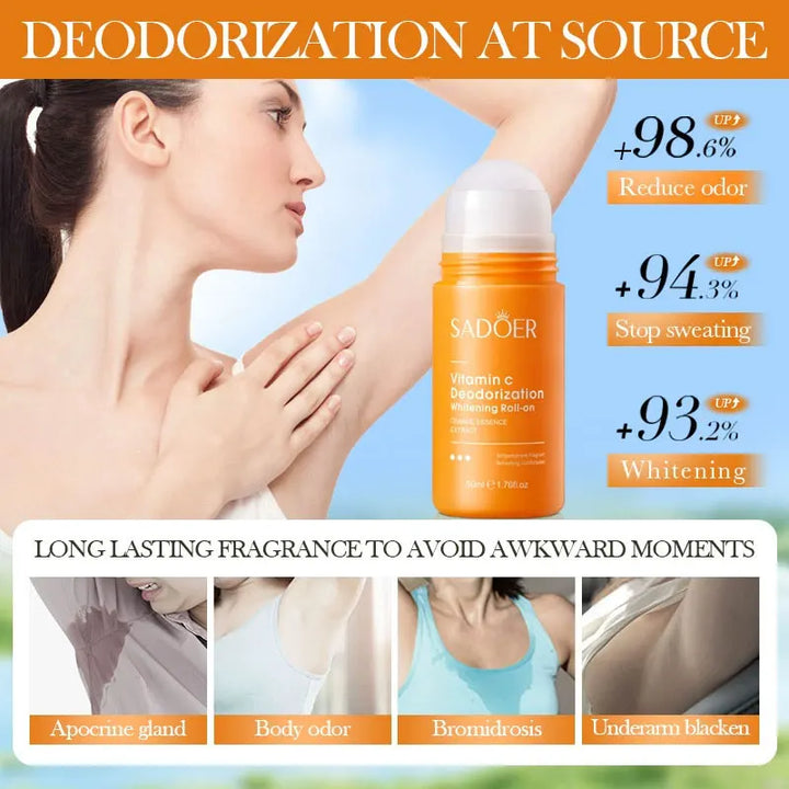 SADOER Vitamin C Underarm Whitening and Brightening Antiperspirant Flavor Roller