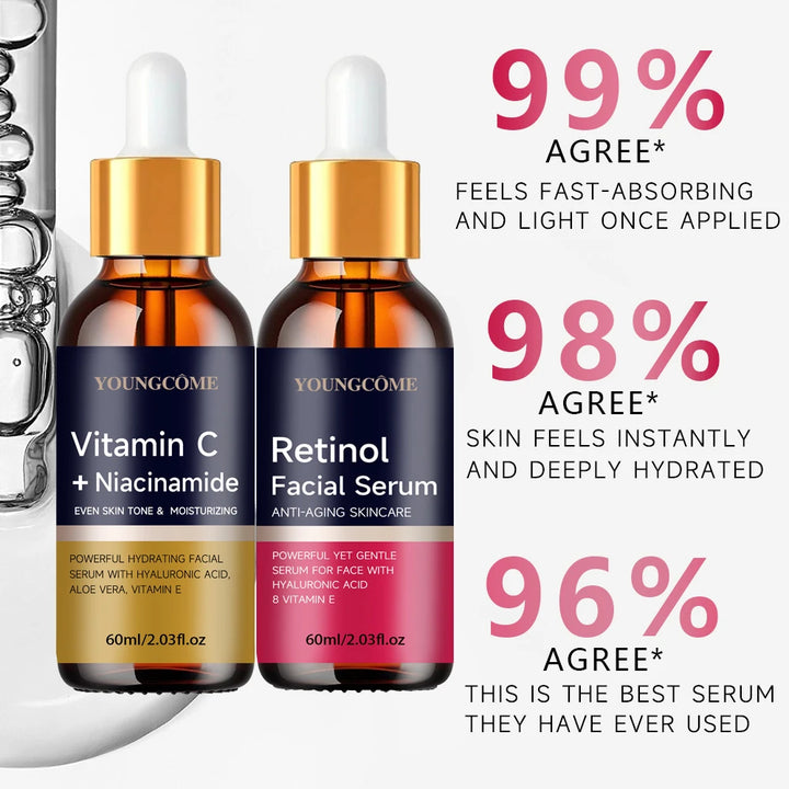 YOUNGCOME Retinol Anti-Wrinkles Serum Pore Shrinking Hydrating Moisturizing Essence Pigment Spots Remove Skincare For All Skin
