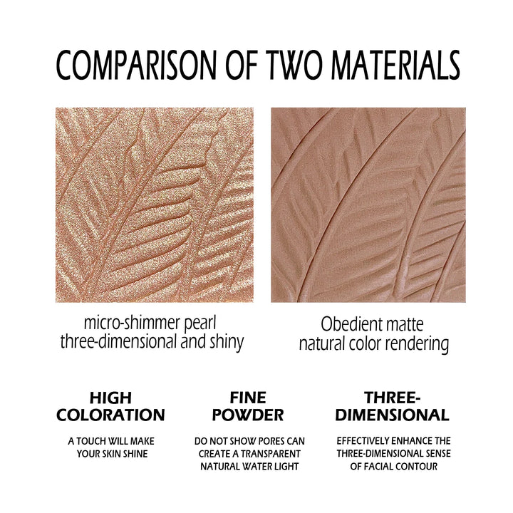 Star Eyes Mini Silver Block 3-in-1 Multifunctional Powder – Highlighter, Eyeshadow & Contour, All-in-One Formula, No Fallout
