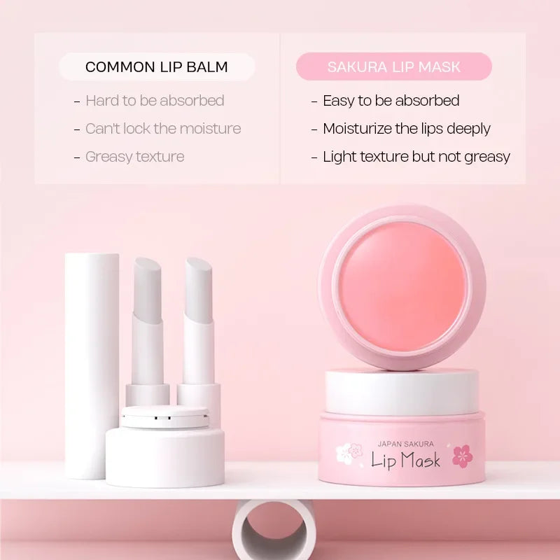 Laikou Sakura Lip Mask 8g Overnight Treatment Hydrating Moisturizing Repair Dry Chapped Lips Nourishing Care Peel Off