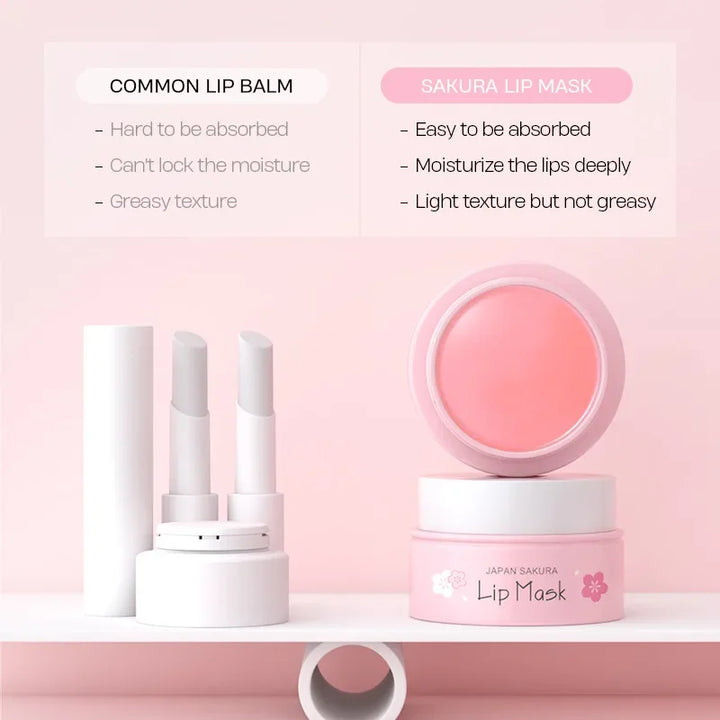 Laikou Sakura Lip Mask 8g Overnight Treatment Hydrating Moisturizing Repair Dry Chapped Lips Nourishing Care Peel Off