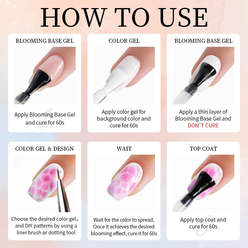 15ml Nail Blooming Gel, Blossom Spreading Effect Functional Gel, Easy to Apply for Nail Art Design Home Salon Manicure Pedicure