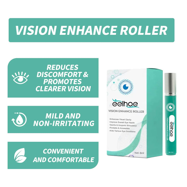 Korean Visual Enhancement Eye Serum Roller Relieve Eye Aningeresting Dark Circles Bags Eye Contour Moisturizing Cosmetics 8ML
