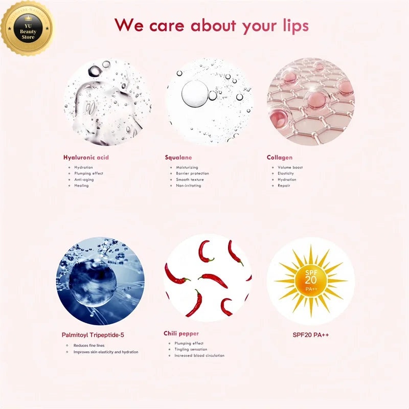 BP Spicule Plumping Lip Shot Lip Balm Oil Plumper Nourishing Anti Wrinkle Moisturizing Ultimate Sexy Beauty Care Gloss Makeup