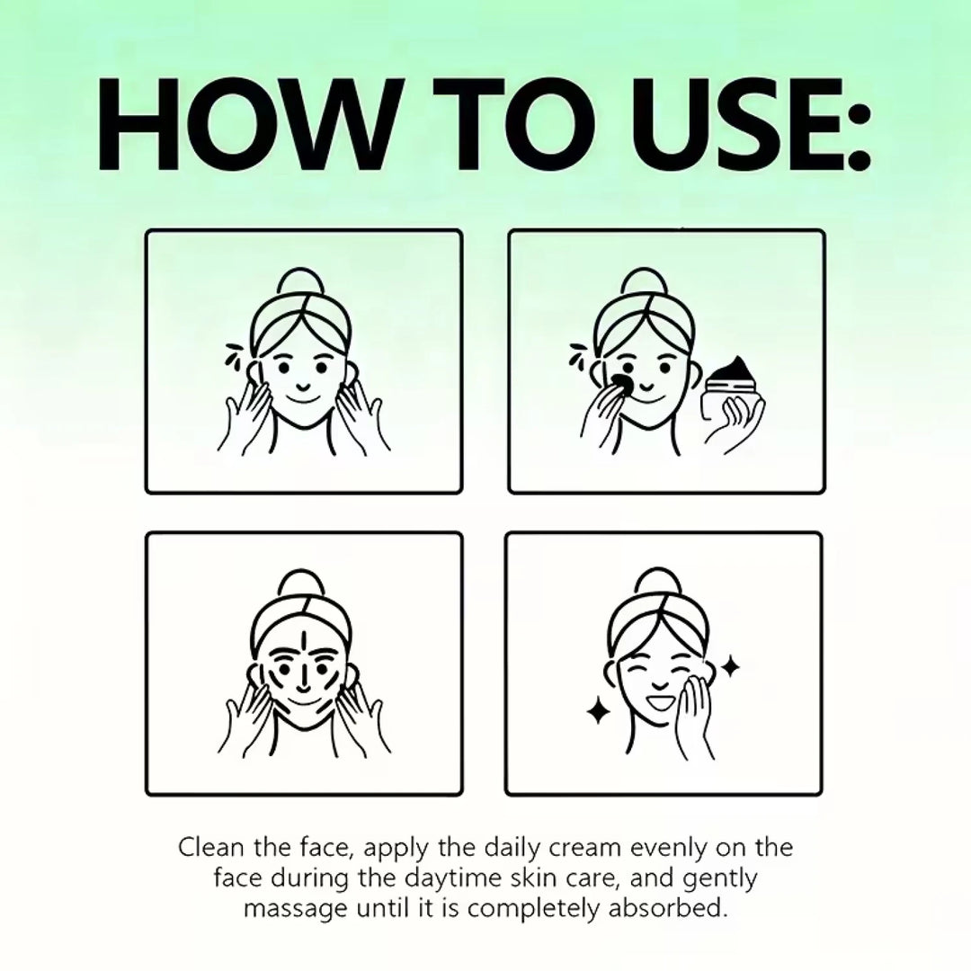 Minute Face Lift Day & Night Cream with Retinol & Collagen for Instant Firming & Deep Moisture.