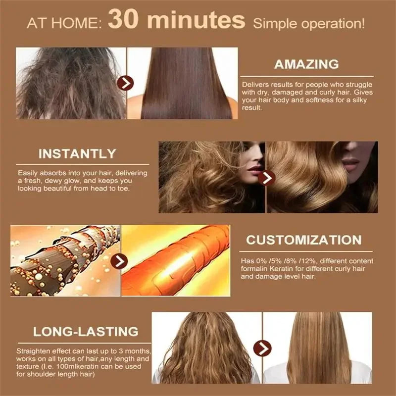 Magical Keratin Hair Mask 5 Seconds Repair Damaged Frizzy Hair Soft Smooth Shiny Nutrition Deep Moisturize Nourishing Hair Care