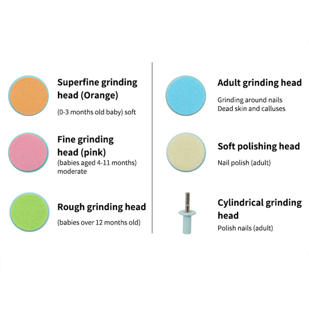 Baby Nail Grinder Electric Nail File Trimmer With LED Lights Newborn Manicure Pedicure Nail Clippers Cutter Scissors Care Set