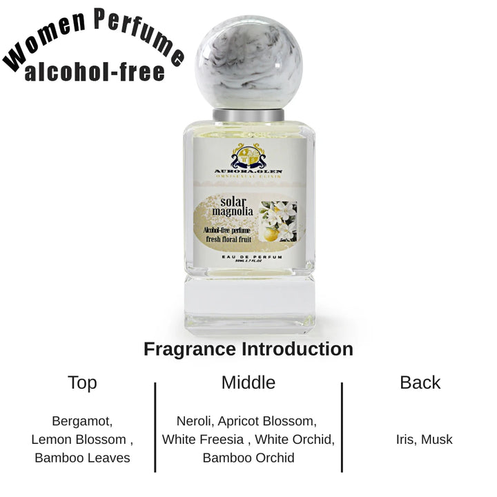 Wilderness for Men Perfume Oil - Alcohol-Free Spicy Woody Scent, Long-Lasting Sensitive Black Pepper Vetiver Cedar Perfume
