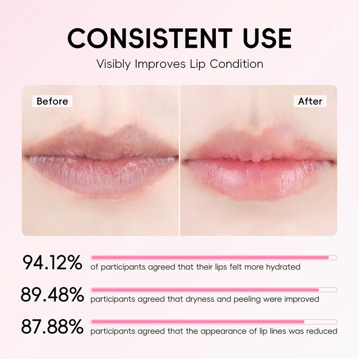 LAIKOU Japan Sakura Lip Balm 3.5g Shea Butter Vitamin E Nourishing Hydrating Moisturizer For Dry Chapped Lips Daily Lip Repair