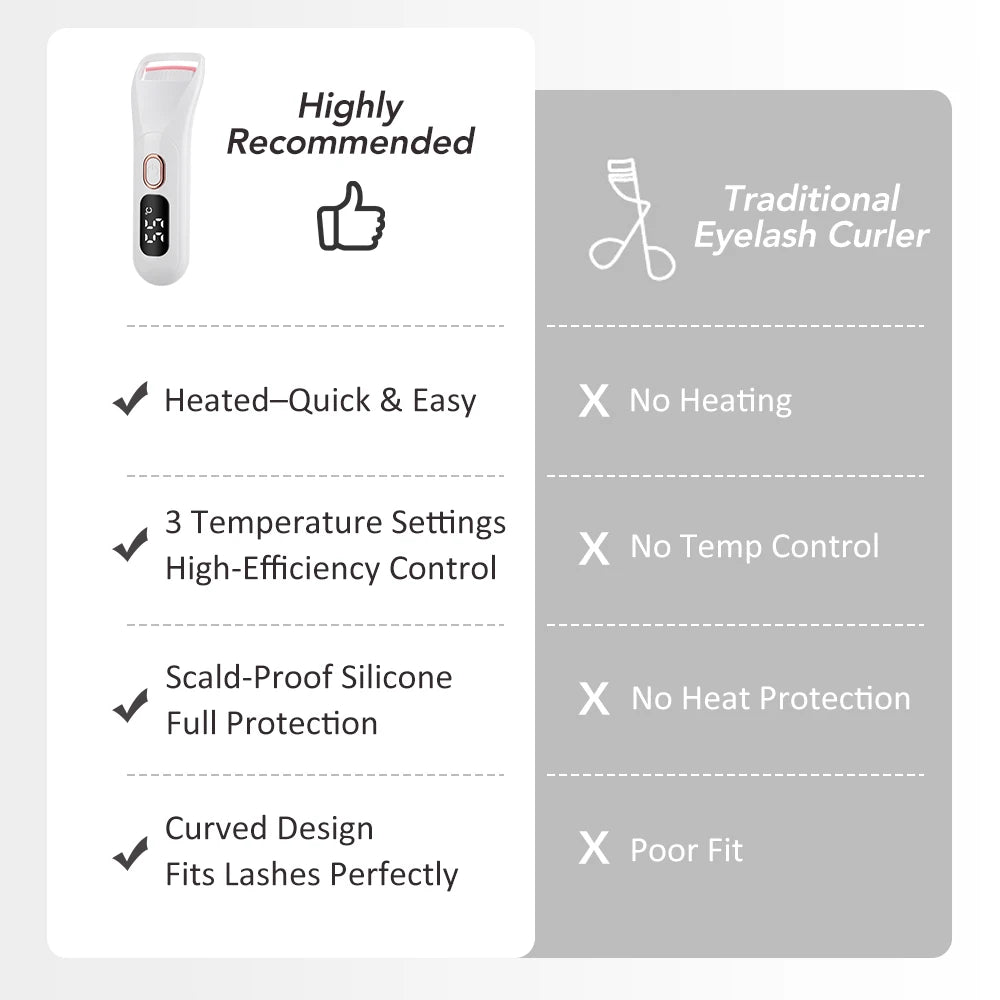 Portable Electric Heated Eyelash Curler Temperature Control Long-Lasting Curl Rechargeable Digital Display Lash Curling Wand
