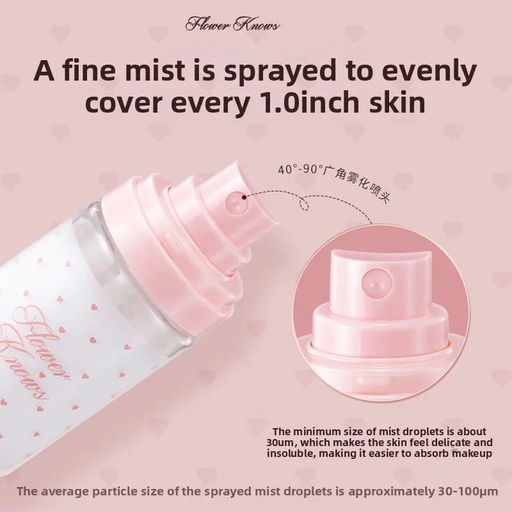 FlowerKnow Makeup Base Moisturizing Hydrating Face Mist Makeup Base Essence Spray  Korean Skin Care Primer Moisturizing